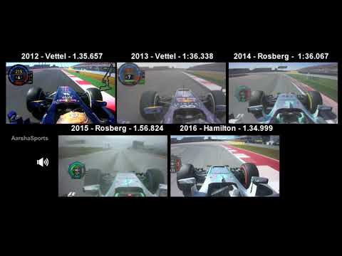 F1 Pole Lap Comparison - GP USA 2012, 13, 14, 15 and 16