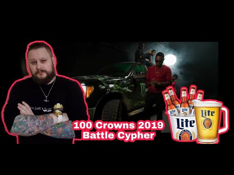 Score Card Reactions : 100 CROWNS - THE CORONATION 2019 BATTLE CYPHER