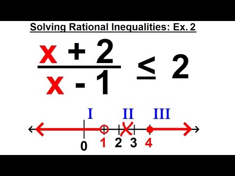 Algebra Ch 29 Quadratic Rational Inequalities 1 of 15 What is a Quadratic Inequality