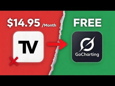 Replay Trading Charts for FREE (TradingView – No Subscription Needed)