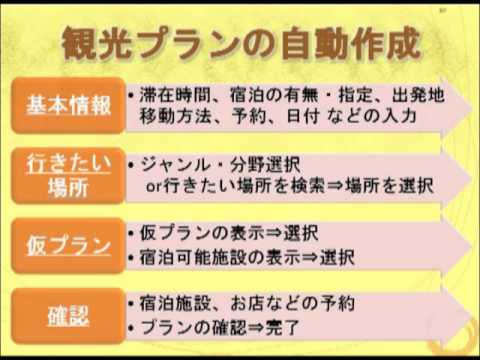 経営情報学科 学生部門No 1 静岡大学
