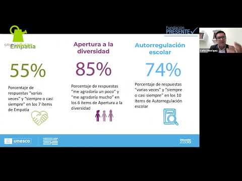 Primer Seminario Grupo Educar 2022: Asistir a clases para avanzar