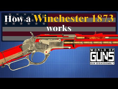 Veja o funcionamento de uma Winchester 1873