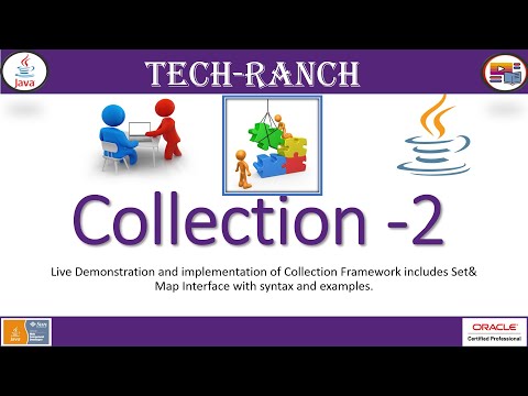How To Implement Set And Map Interface In Collection Framework In Java Core Java Techranch