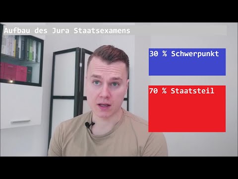 Aufbau des Jura Examens - wie ist das Staatsexamen aufgebaut?