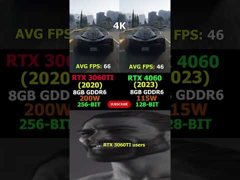 RTX 4060 vs RTX 3060 Ti – Which GPU Makes More Sense in 2026? #pcgaming #shorts #gta