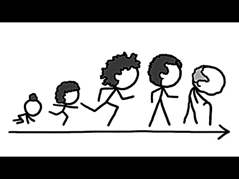 Do We Have to Get Old and Die?