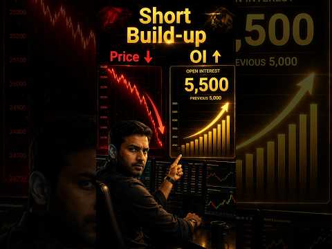 Short Buildup Explained - Options Trading Fundamentals