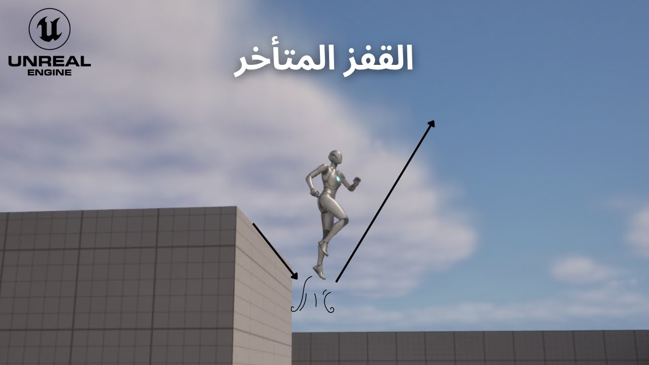 الأحد