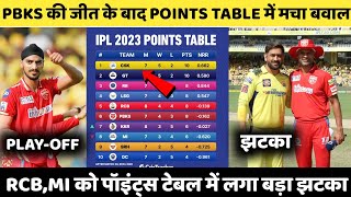 IPL 2023 Today Points Table | CSK vs PBKS After Match Points Table | Ipl 2023 Points Table