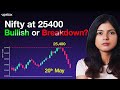 Expiry Day Trading Setup Will Nifty Hold 25 000 Or Break Down Upstox