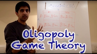 Y2/IB 24) Oligopoly - Game Theory