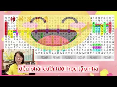 修辦道程圖 ～～十分鐘解鎖版 ＃訂做修辦人才  Lịch trình đồ của tu đạo   10 tổ vận tác