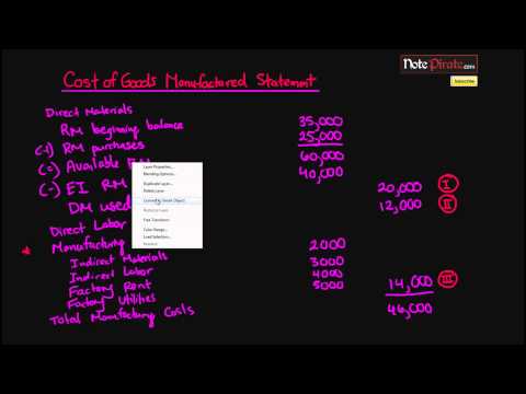 Part of a video titled How to Prepare a Cost of Goods Manufactured Statement ... - YouTube