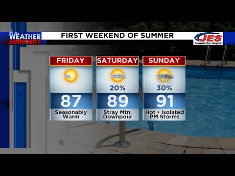 Friday Morning Forecast - June 24, 2022