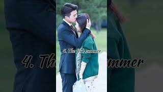 Download lagu 10 Best Boss And Employee Love chinese dramas #fireworksofmyheart #hiddenlove mp3