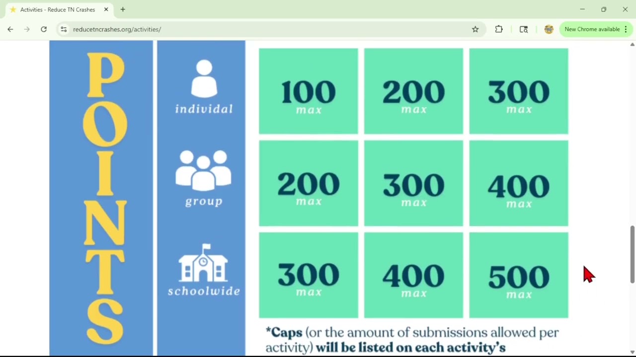 Reduce TN Crashes 2025 Update