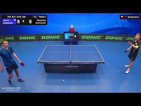 20:05 Jakub Lamperski 1 : 3  Wojciech Gronowski  16.10.2023 | TT Euro.Cup Poland Star