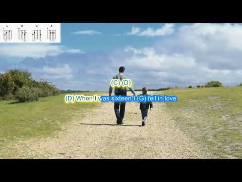 Bachelor Boy - Cliff Richard