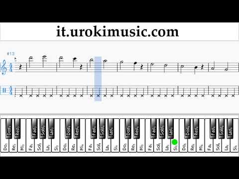 Corso di Pianoforte (mano destra) Clean Bandit - Rockabye ft Sean Paul Anne-Marie Tablature Tab