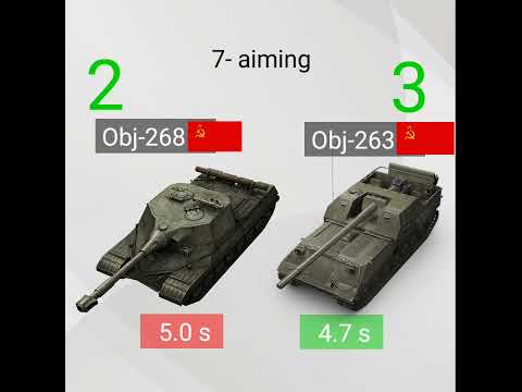 Wotblitz | Obj268 vs 263  ?