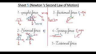 sheet 5 Newton second law part 1