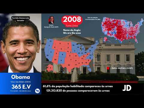 Jingle de Barack Obama em 2008 - "We Are The Ones"