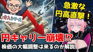 【ドル円急落】為替の大幅円高が株価に与える影響を解説します。【レートチェック】