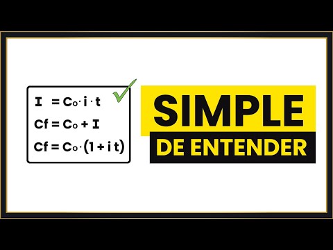 SIMPLE Interest – EASY Explanation