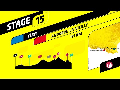 [Tour De France 2021 #9] Étape 15/16 | Céret➡Andorre-La-Vieille / Pas De La Case➡Saint-Gaudens (PC)