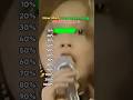 How Many Japanese Songs Do You Know Music Japan Asia Japanese Playlist Asian