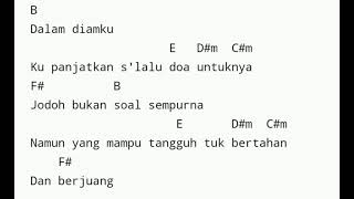 Download lagu chord & lirik hal hebat (ifan seventeen ft ifan govinda) mp3