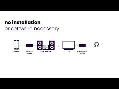 Marmitek BoomBoom 100