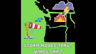 Storm Moves Through, Winds Shift, What's Next