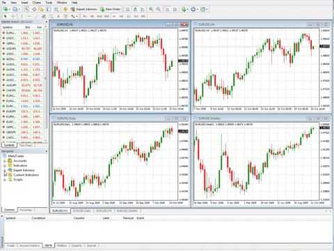 Ama indicator mt4