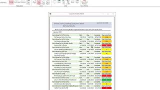 Performance Analysis Using Date Logic and Conditional Formatting