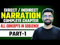 Part 1 Direct Indirect Narration Complete Chapter With Concepts Tarun Grover