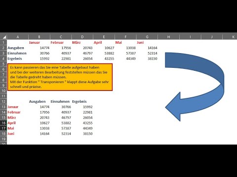 30 2 Transponieren von  Tabellen
