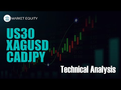 Daily Technical Analysis Monday 13 12 2021