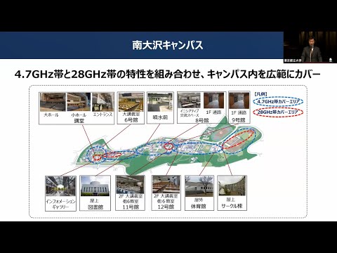 東京都立大学ローカル５G環境の概要と今後の活用の方向性　ー東京都立大学発『スマート東京』キックオフミーティングー