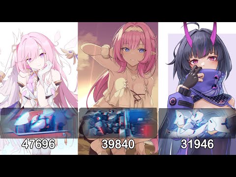 EX MA: Hephaestus (47696) / MHT-3B (39840) / Heimdall (31946) : Honkai Impact 3