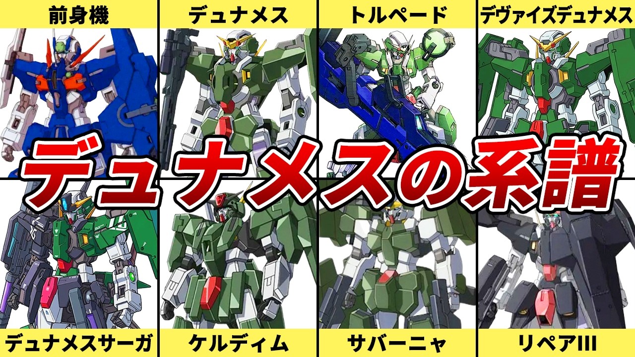 【デュナメス目標を狙い撃つ】デュナメスの系譜【ガンダム00】【ゆっくり解説】