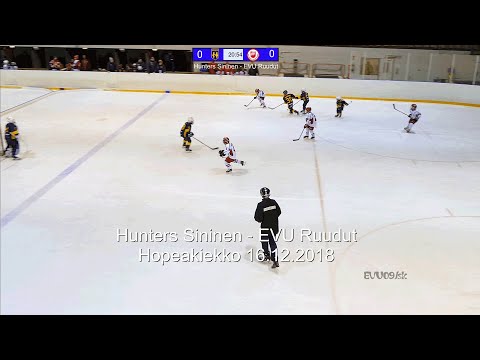 Hunters Sininen - EVU Ruudut 16.12.2018