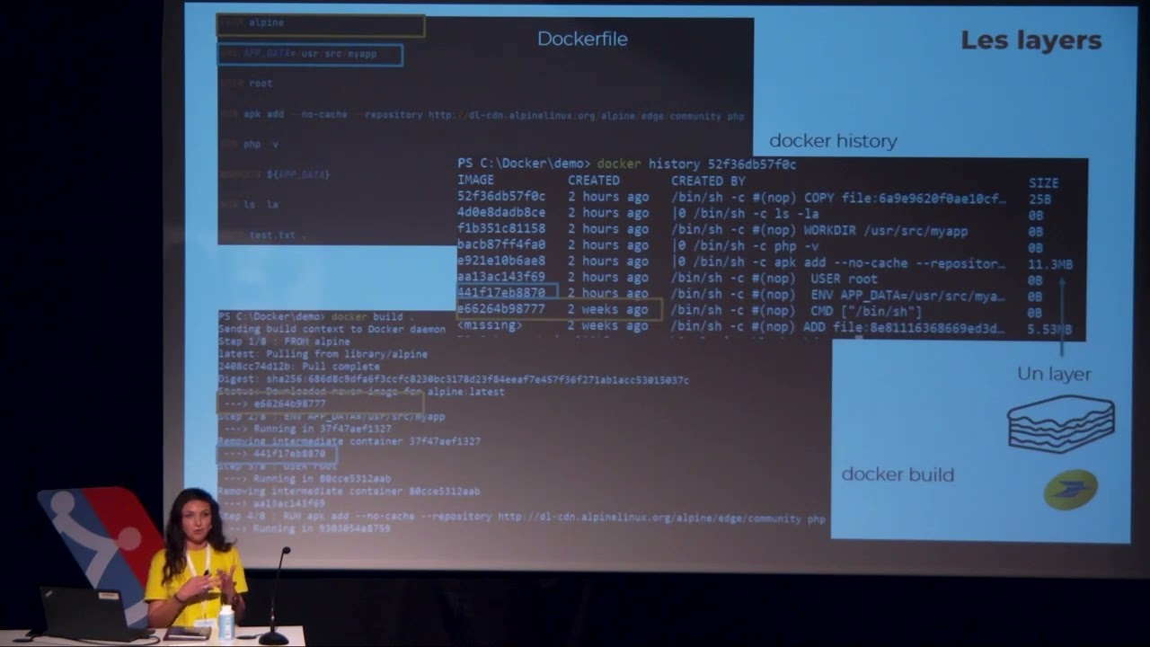 Sous le capot du "docker build"
