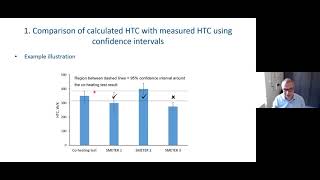 IEA Annex 71: David Allinson (Loughborough University)