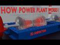 How A Thermal Power Plant Works Coal Power Animation Turbine Powerplant
