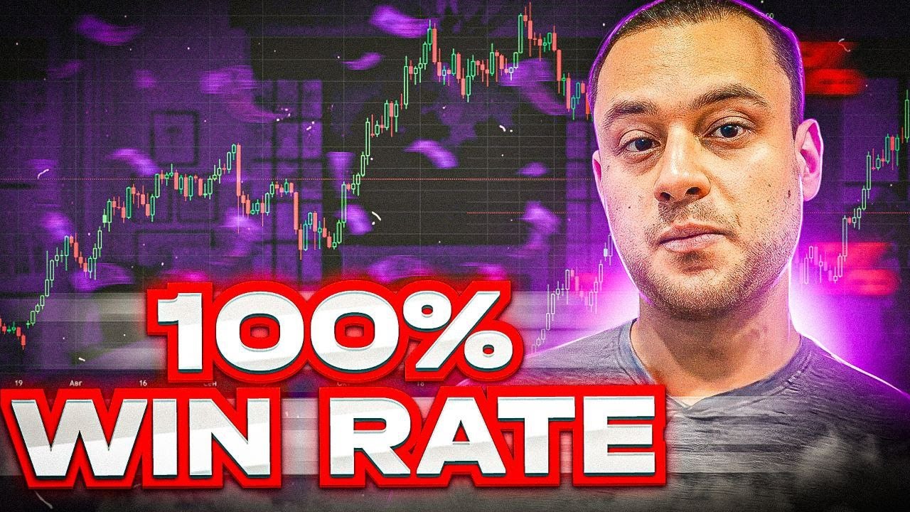 SPY Spread Trading - Examples of Credit Spreads Delta