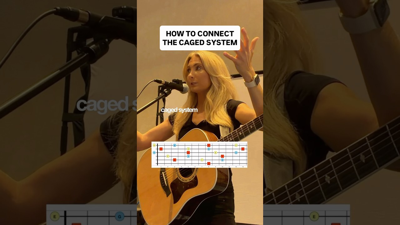 How to connect the CAGED System on the guitar fretboard. #guitarteacher #guitarlesson #cagedsystem