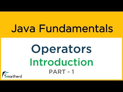 Java Operators Introduction What are operators in Java Java Tutorial for Beginners 3 1