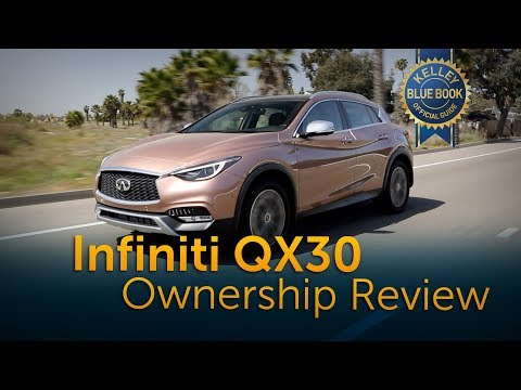 External Review Video YdBLo4h25R4 for Infiniti QX30 (H15) Hatchback (2016-2019)